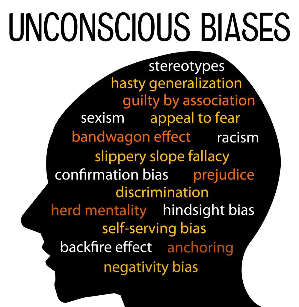 Types of unconscious bias